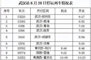 是时候拿出放了好久的图了……姆巴佩据报道已和皇马签约五年